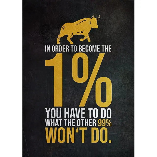 Stock Trading Quotes Poster Cross-border Temu Lazada Canvas Painting Core Decorative Painting