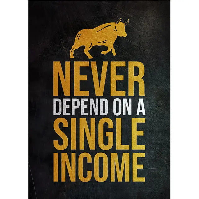 Stock Trading Quotes Poster Cross-border Temu Lazada Canvas Painting Core Decorative Painting